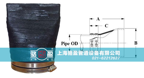 雙卡箍連接卡箍式鴨嘴閥樣品圖